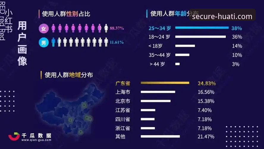华体体育平台最新动态：官方正版使用指南全面解析，用户实测数据曝光