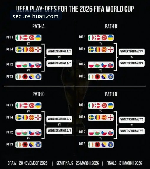 资深用户分享：在华体体育平台追踪意大利队出局始末的完整指南