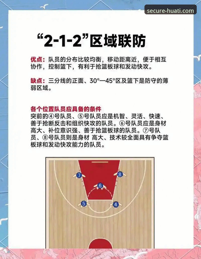 火箭大胜尼克斯三连胜深度评测：华体体育平台高清直播下的攻防战术解析